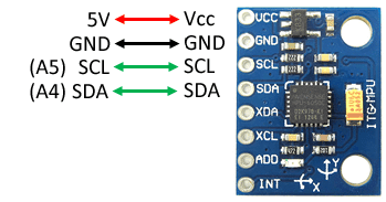 MPU6050 conexionado. Arduino drone. 