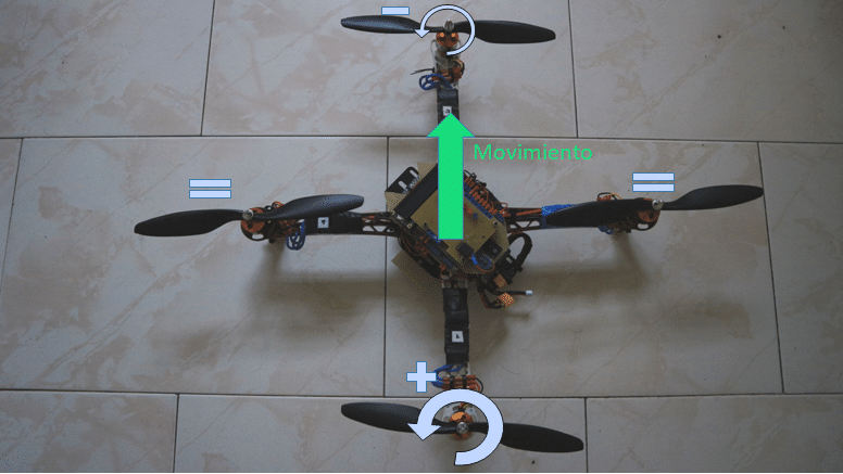 drone tipo '+'