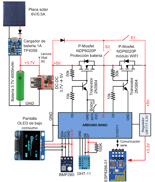 Estación meteorológica WIFI. Arduino + ESP8266-01 + ThingsPeak.com. Esquema general