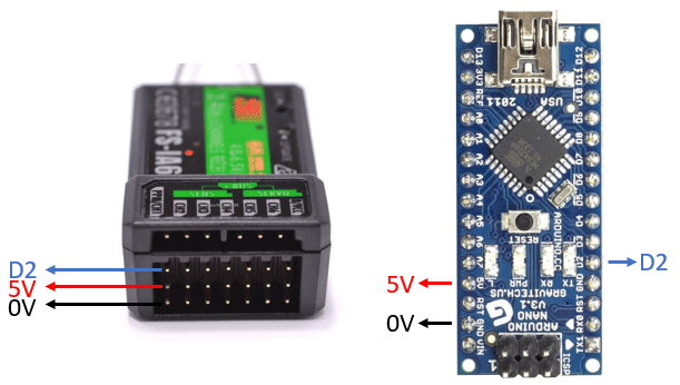 Conexión receptor con Arduino PPM